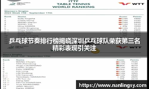乒乓球节奏排行榜揭晓深圳乒乓球队荣获第三名精彩表现引关注